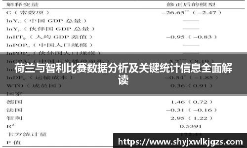 荷兰与智利比赛数据分析及关键统计信息全面解读